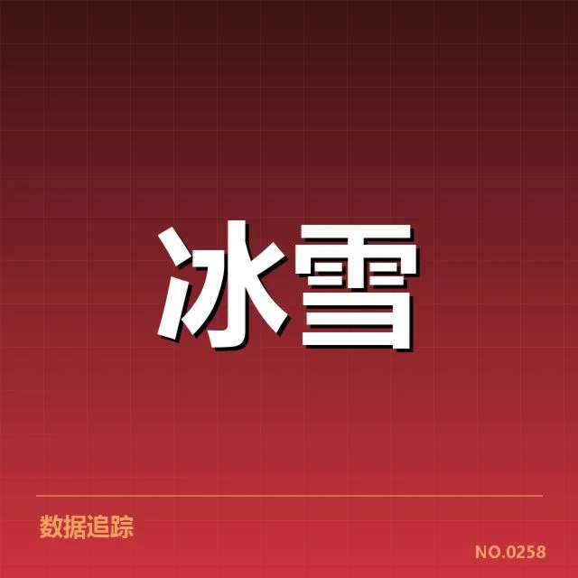 花样滑冰编排趋势背后，年轻选手崛起引发策略调整
